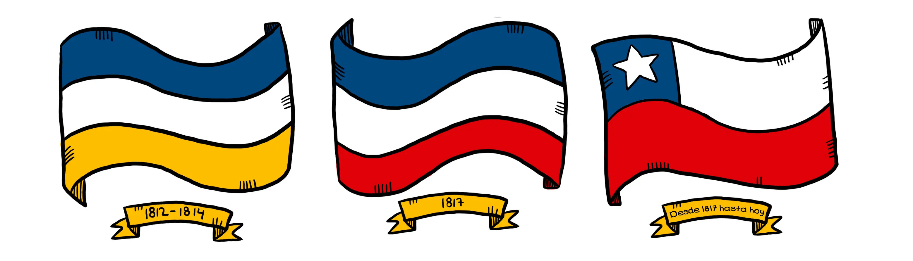 DIA DE LA BANDERA